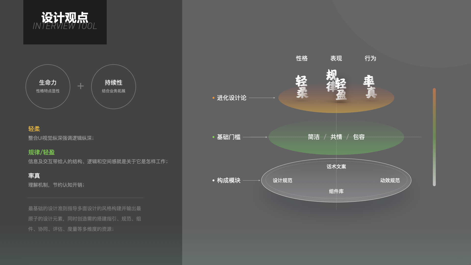 不知道如何写年终总结？收下这份速成攻略（附实用模板）