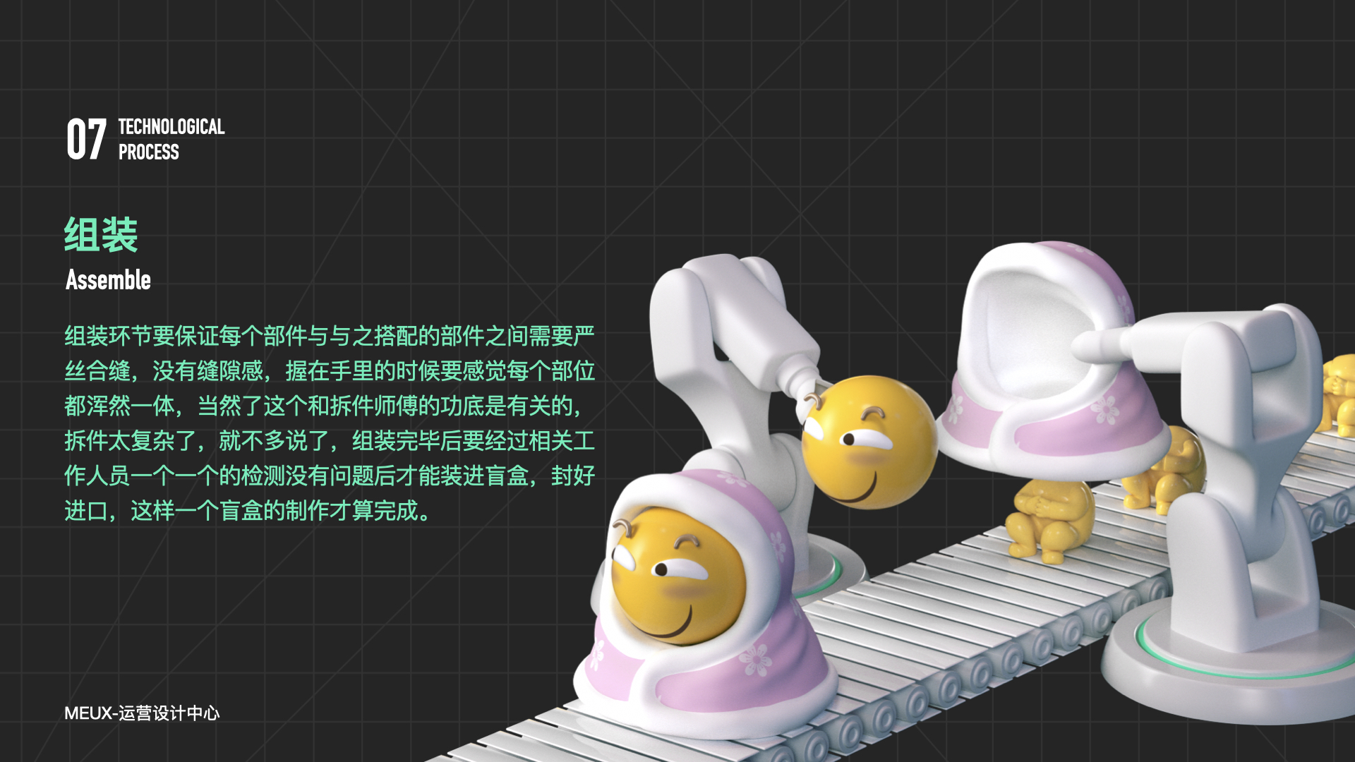 用「滑稽 Emoji」的实战案例，科普盲盒设计的完整流程