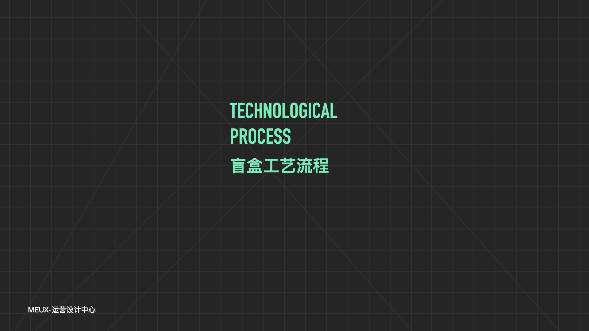 用「滑稽 Emoji」的实战案例，科普盲盒设计的完整流程