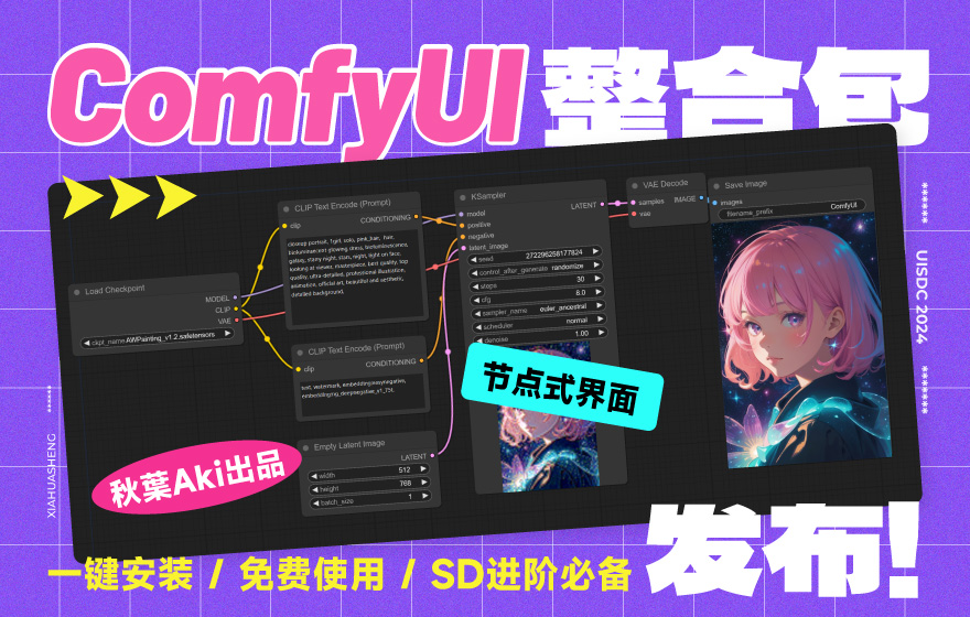 ComfyUI 傻瓜整合包发布！一键安装，SD 进阶自学必备！
