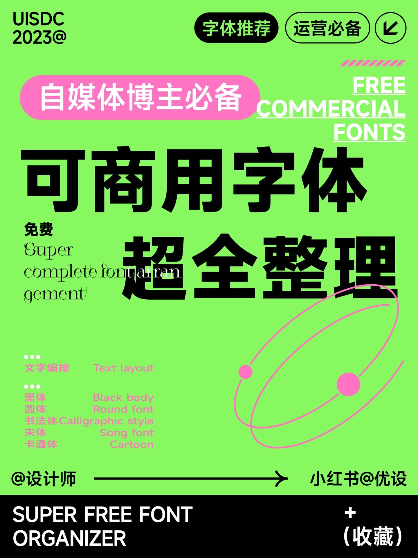 看看吧！月薪 3W 的大佬都在用什么字体？